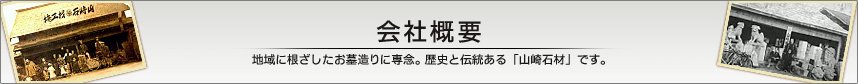 会社概要