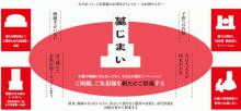 お墓じまいについて