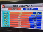 お盆期間中も店舗営業しております。キーワードは10代がお墓参りに行きたい№1　