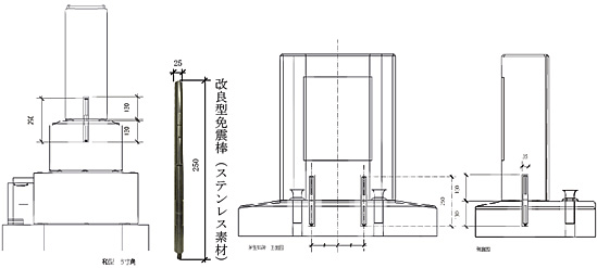 免震工法図