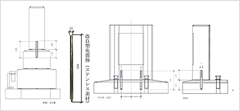 図面