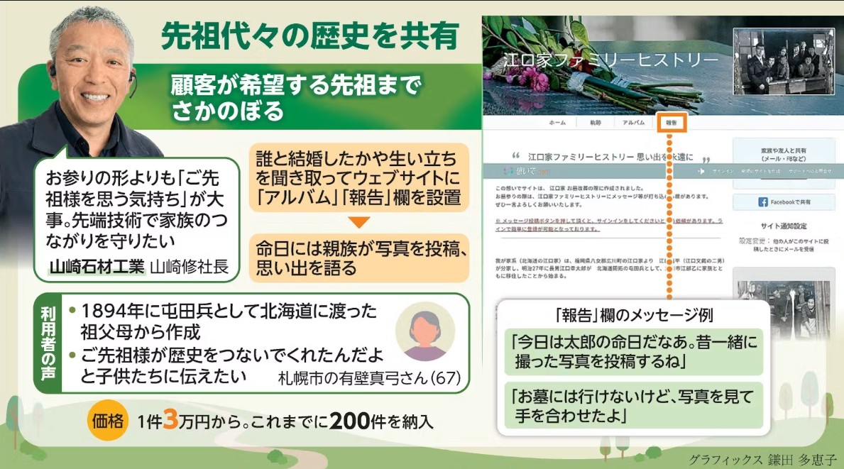 日経MJ山崎石材取材